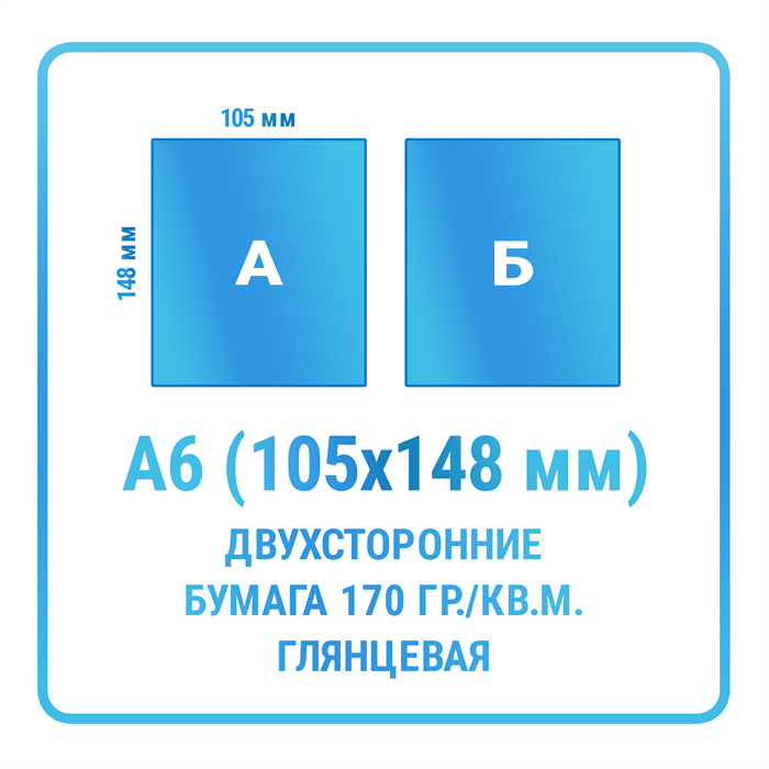 Листовки А6 (105х148 мм), двухсторонние, бумага 170 гр./кв.м. глянцевая 10148