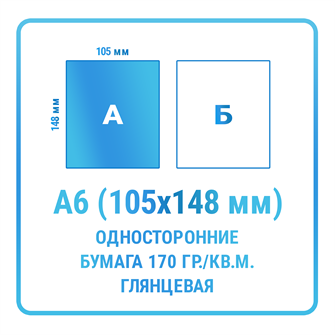 Листовки А6 (105х148 мм), односторонние, бумага 170 гр./кв.м. глянцевая 10147