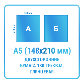{{photo.Alt || photo.Description || 'Листовки А5 (148х210 мм), двухсторонние, бумага 130 гр./кв.м. глянцевая'}}
